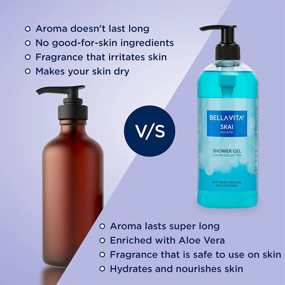 Bellavita SKAI Unisex Aquatic Shower Gel - 500ml