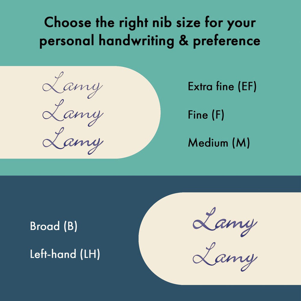 Lamy Al-star 0A8 Mint Special Edition Fountain Pen – Extra Fine Nib